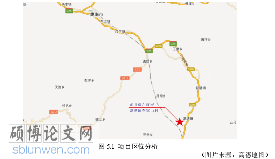 建筑论文参考