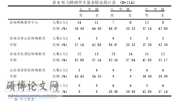 教学论文参考