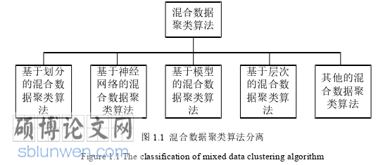 软件工程论文参考