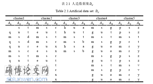 软件工程论文怎么写