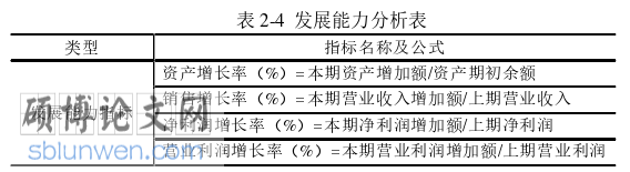 工程管理论文参考