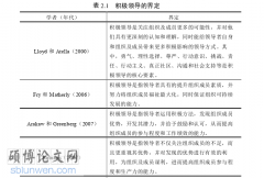 企业管理论文范文