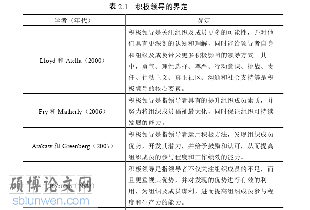 企业管理论文参考