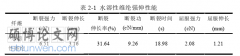 工程硕士论文范文