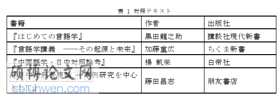 日语留学论文怎么写