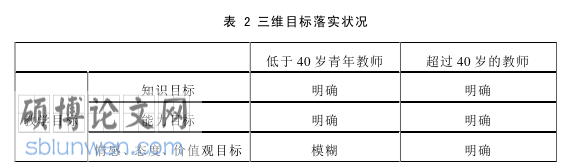 政治论文参考