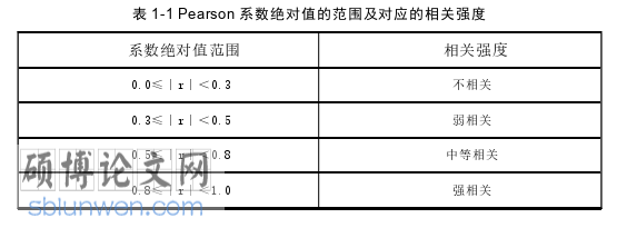 法学论文参考