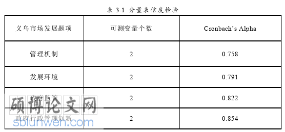 行政管理论文参考