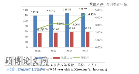 市场营销论文参考