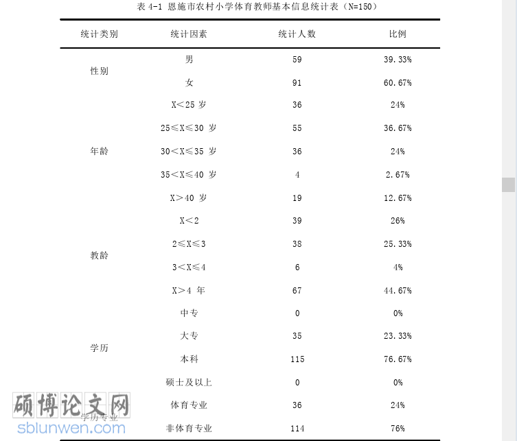 体育论文参考