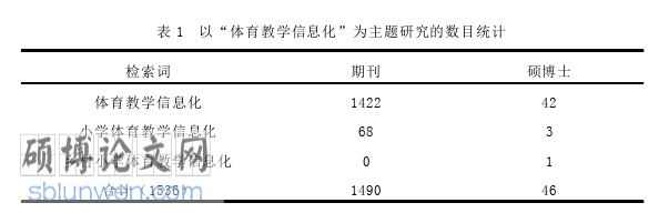 体育论文参考