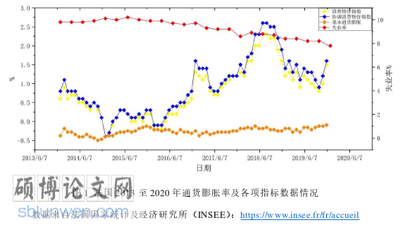 政治论文参考