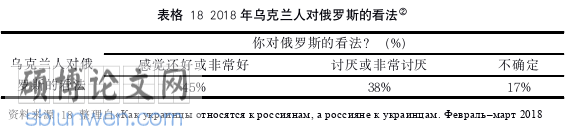 政治论文怎么写