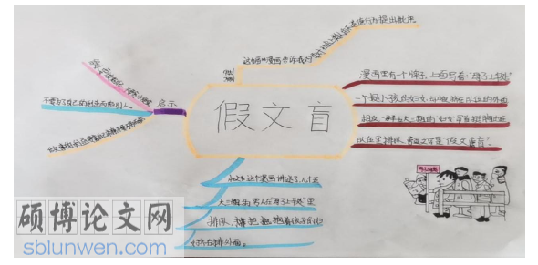 教学论文参考