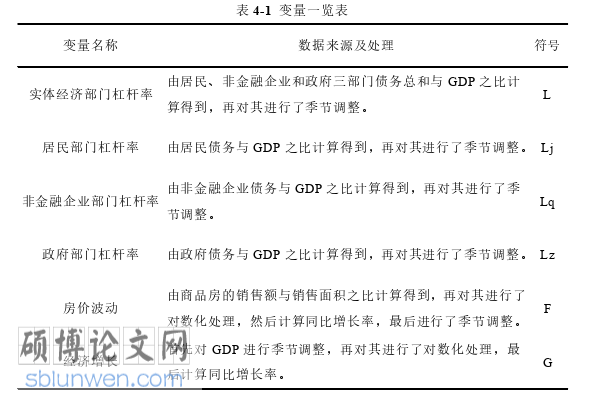经济管理论文参考