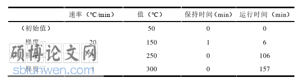 农业论文参考