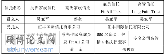 法学论文参考