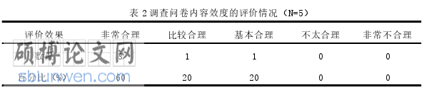 体育论文怎么写