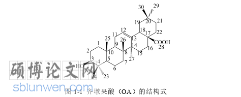 药学论文怎么写