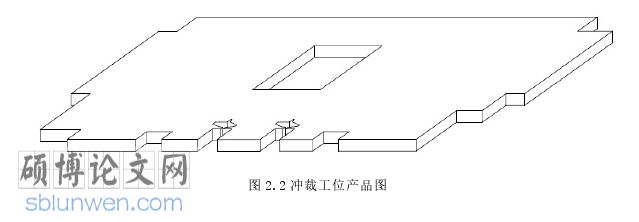 电气自动化论文怎么写