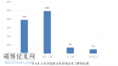 管理论文范文