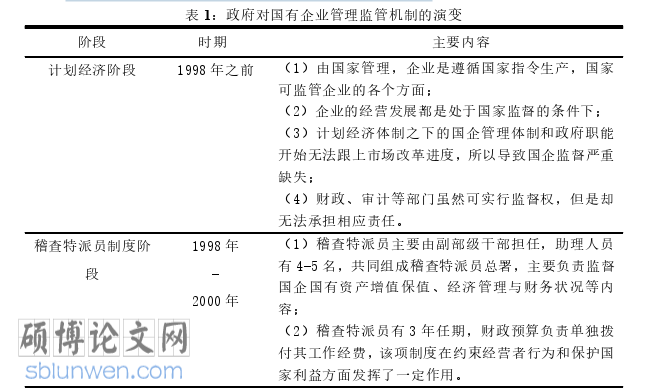 人力资源管理论文参考