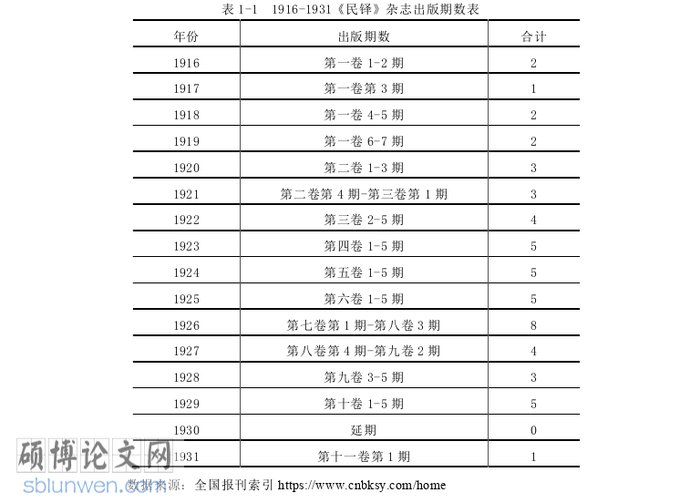 新闻媒体论文参考