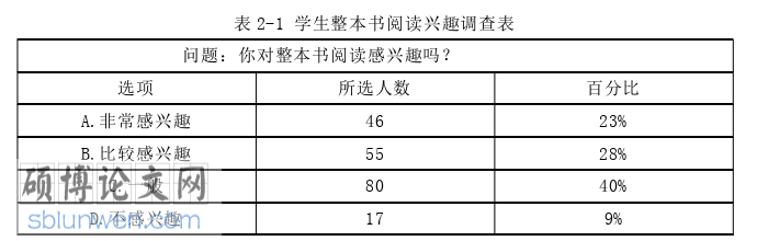 教学论文参考