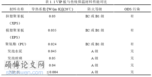 电气自动化论文参考