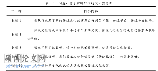 学前教育论文参考