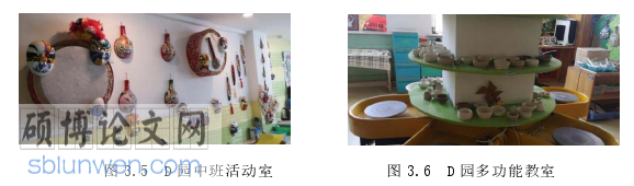 学前教育论文怎么写