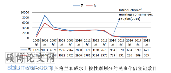 法学论文参考
