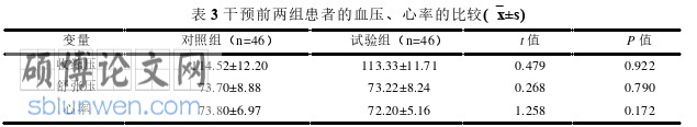 护理论文怎么写