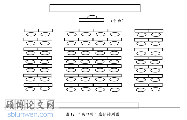 社会学论文参考