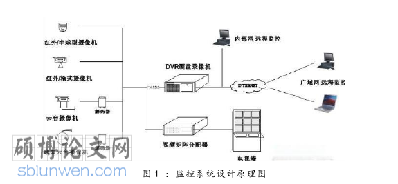 社会学论文怎么写