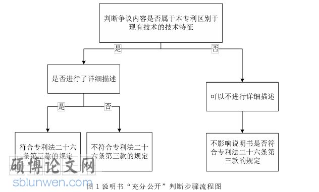 法律论文参考