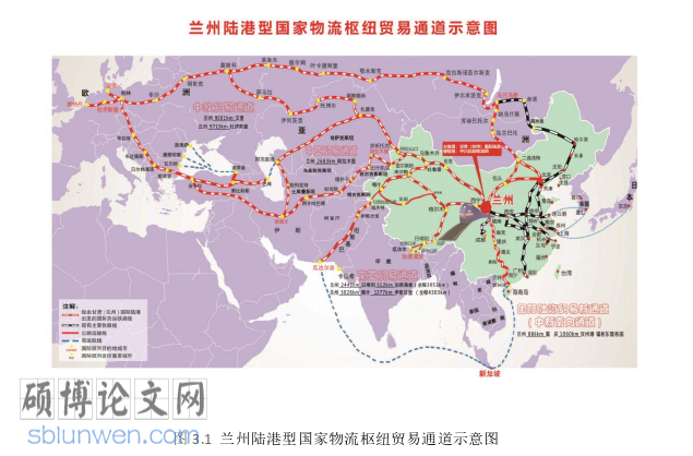 国际贸易论文怎么写