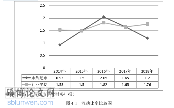 会计论文参考