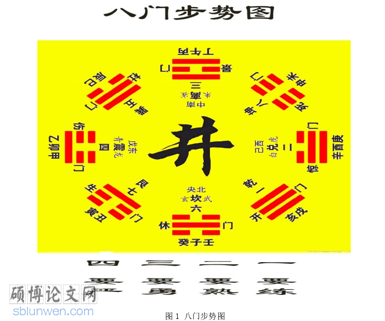 社会学论文参考