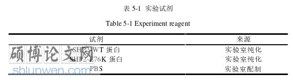 药学论文参考
