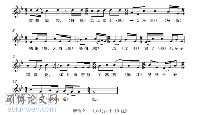 音乐论文怎么写