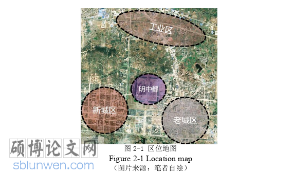 建筑论文怎么写