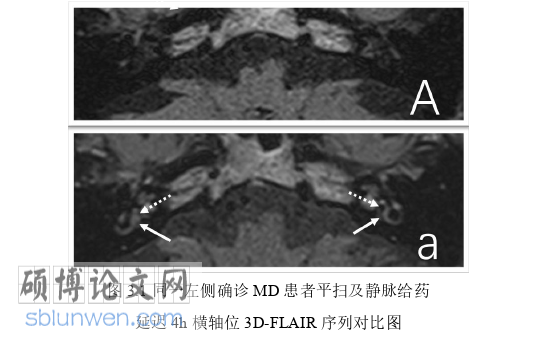 临床医学论文怎么写