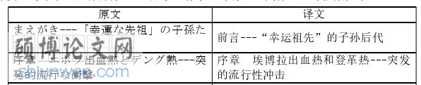日本留学生论文怎么写