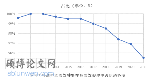 法学论文参考