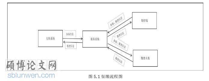 计算机论文参考