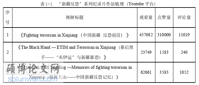 新闻媒体论文参考