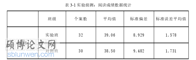 日本留学生论文参考