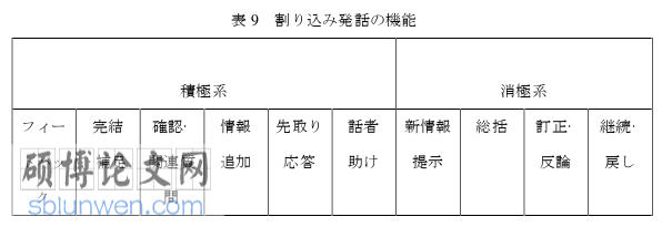 日本留学生论文参考