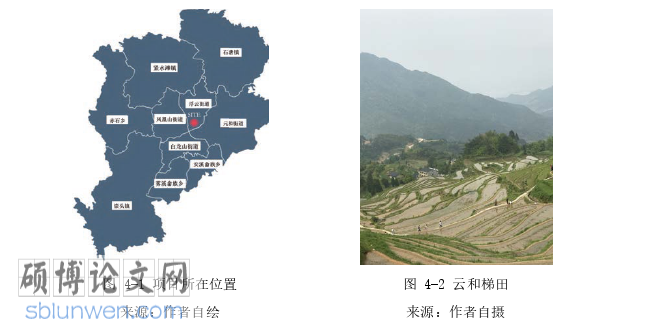 建筑学论文参考